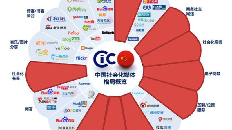 深圳宝安宣传片制作：揭秘制作厂家的核心考量